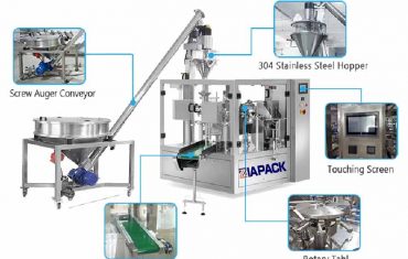 Automatic powder packaging filling sealing machine for pre-formed bag