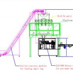 Ավտոմատ փոքր տոպրակի փոշի ձևավորելով լցոնում և փաթեթավորում մեծ նախապես պատրաստված պայուսակների փաթեթավորման գծի մեջ